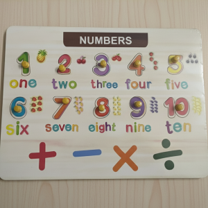 number knob
