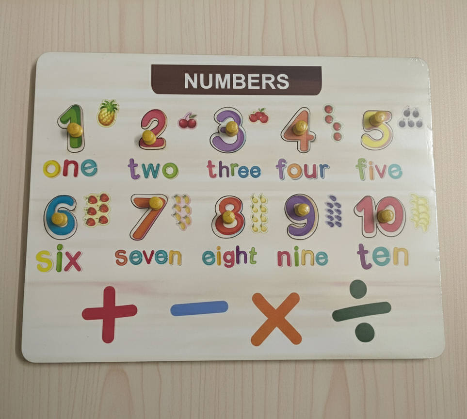 number knob
